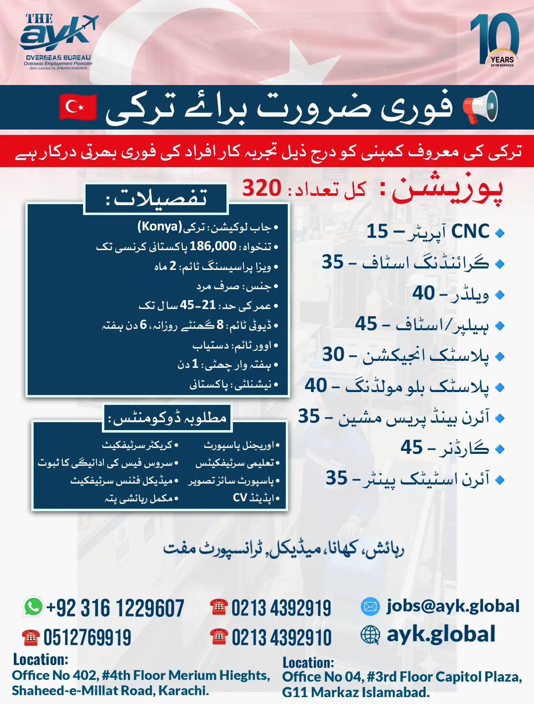 Technical and General Worker Jobs in Turkey for Pakistanis 2026